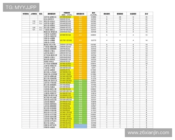 尊龙现金一下指导ag发财网常见问题解答全面覆盖解决玩家在游戏中遇到的各种疑难问题